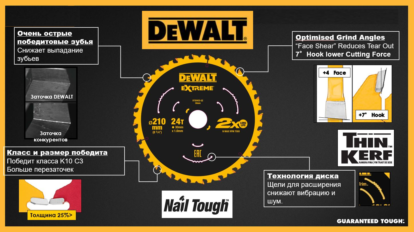 Диск пильный DeWalt Extreme Runtime по дереву 250x30 60T