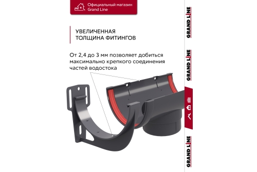 Комплект водосточной системы Классика 120 ПВХ Grand Line, 9м/3м графит (RAL 7024)