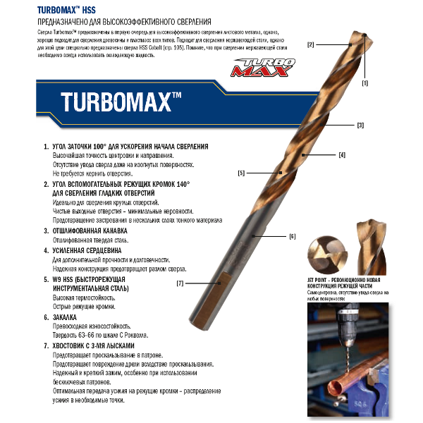 Сверло Irwin Turbomax 4 мм