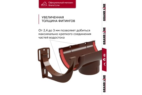 Комплект Водосточной системы Классика 120 ПВХ Grand Line, 9м/3м шоколадная (RAL 8017)