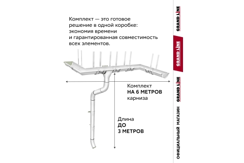 Комплект водостока GL PE 125/90 RAL 9003 6 м/3 м