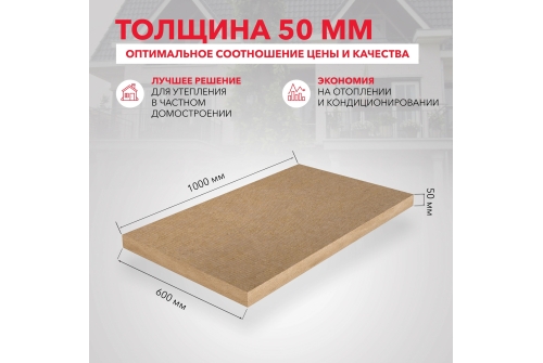 Утеплитель Rockwool Лайт Баттс Оптима 1000х600х50 (10шт/пач. 6м2, 0,3м3)