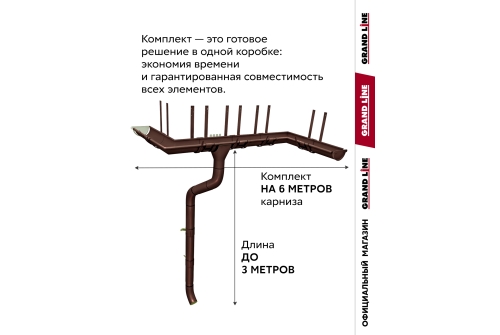 Комплект водостока GL PE 125/90 RAL 8017 6 м/3 м