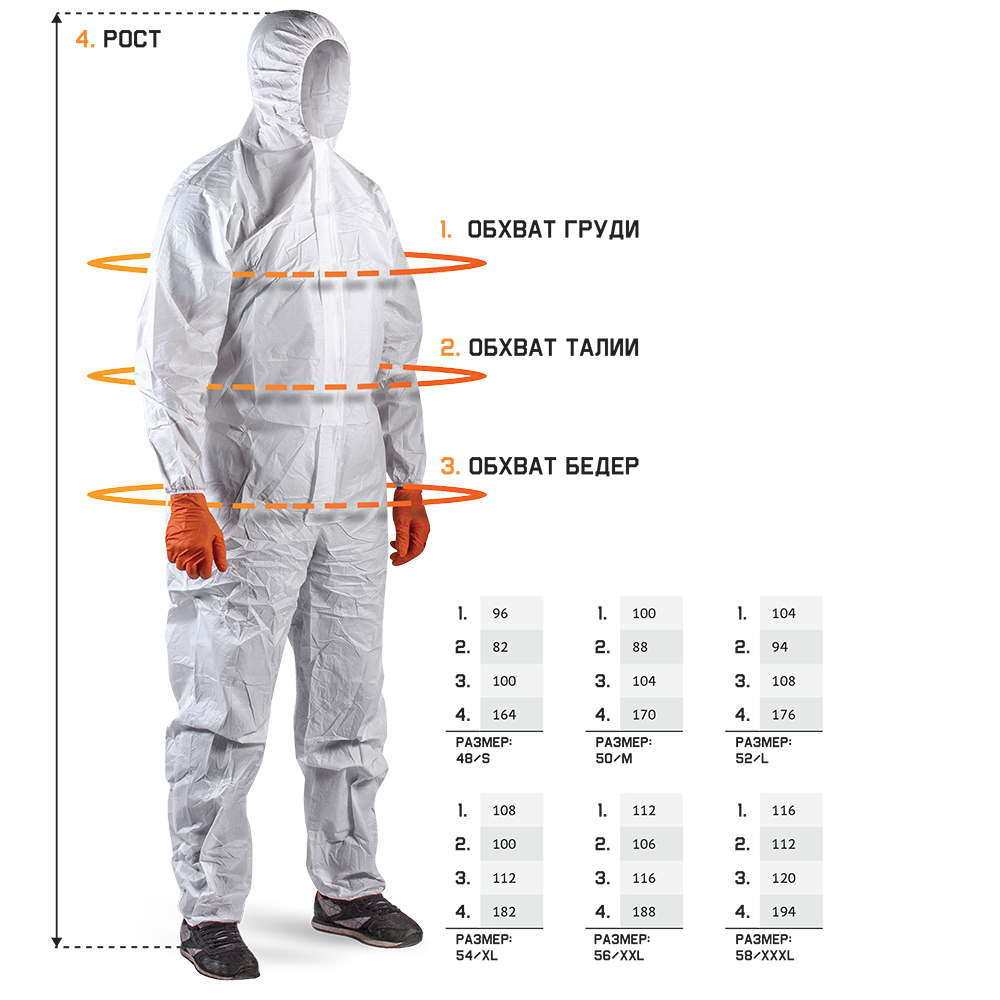 Защитный комбинезон Jeta Safety из нетканого материала (размер XXXL)