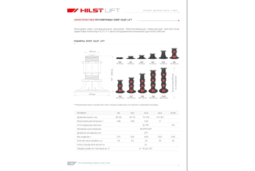 Вершина опоры Hilst Lift для всех типов лаг