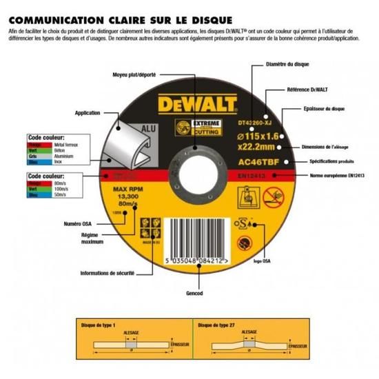 Круг лепестковый DeWalt 125 x 22.2 мм, 80G DT3267-QZ