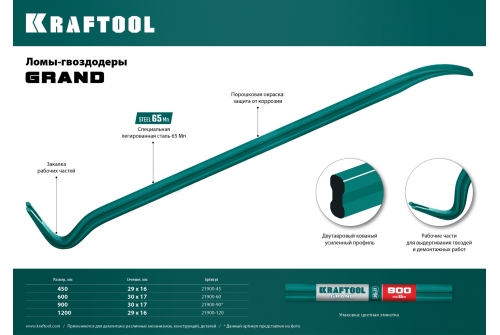 Лом-гвоздодер Kraftool 450мм сечение 29х16мм кованый двутавровый (21900-45)