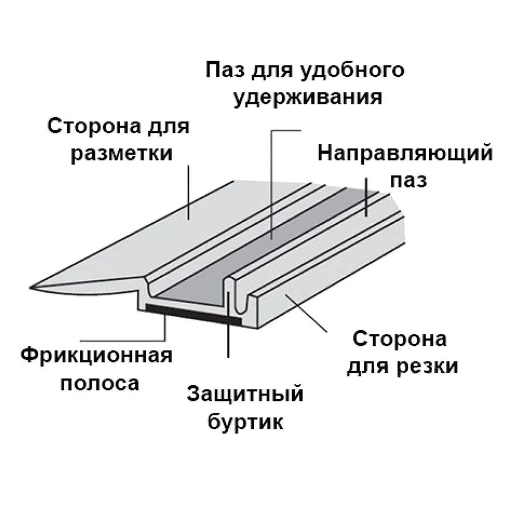 Линейка нескользящая Shinwa 60 см