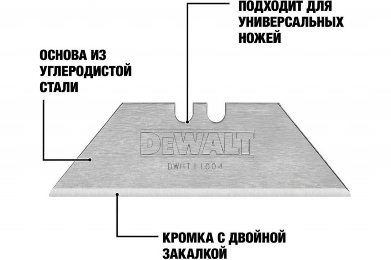 Лезвия трапециевидные DeWALT (75 шт)