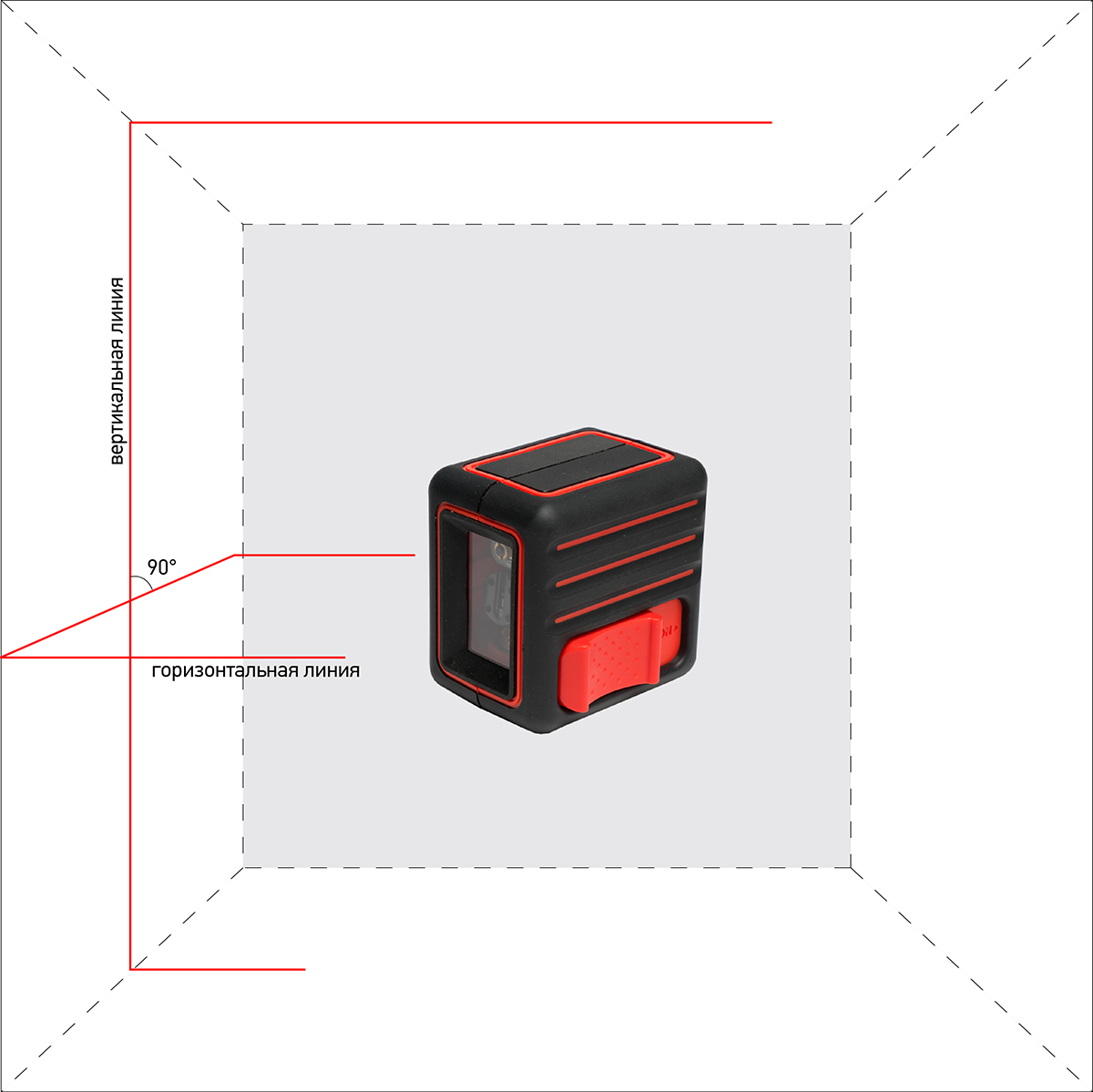 КОМПЛЕКТ лазерный уровень CUBE MINI + дальномер MICRO 25 ADA
