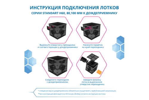 Дождеприемник Gidrolica Point 30.30 (без выхода под 160 трубу) (230)