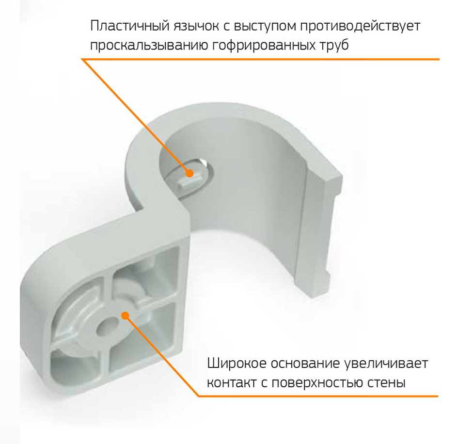 Крепёж-скоба для труб 25 мм (50 шт)